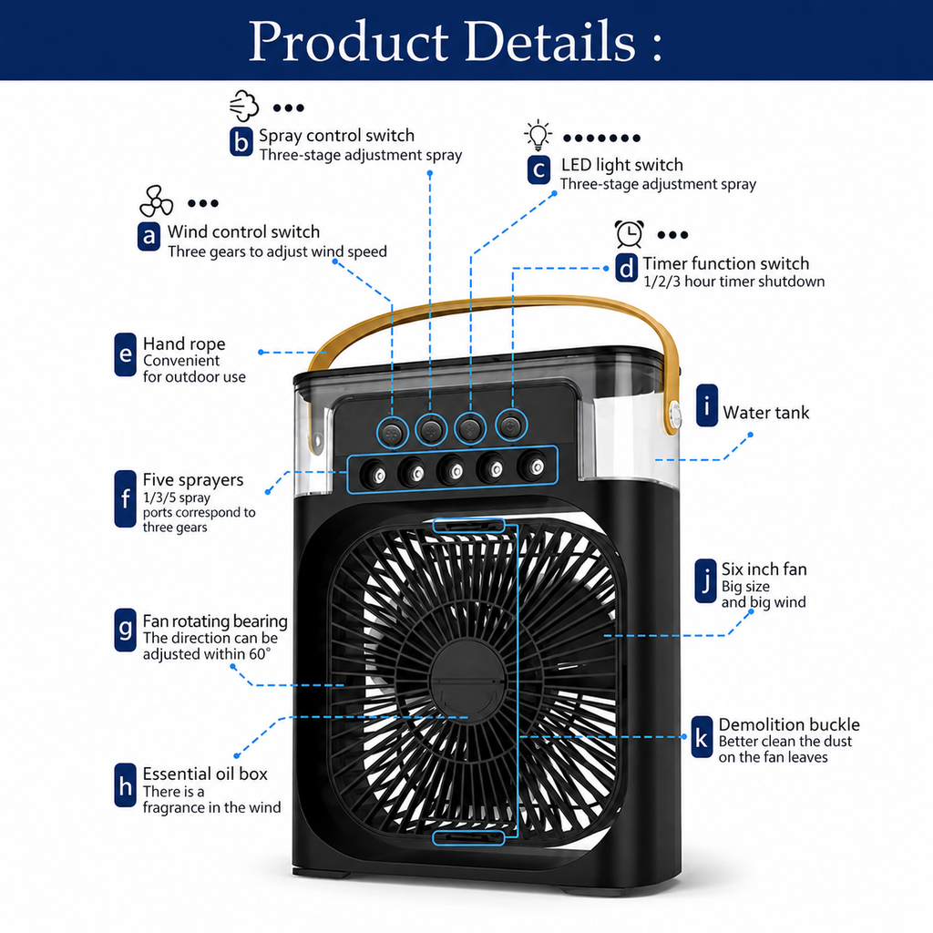 Pablo fan 3 in 1 Fan Air Conditioner Household Mini Air Cooler LED night light Humidifier Air Adjustment Fan